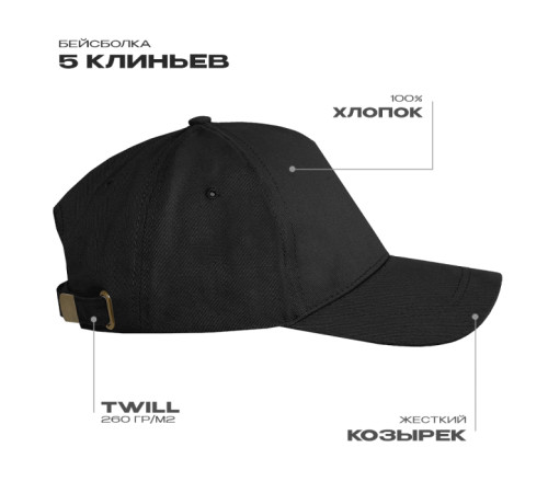Бейсболка STAN 5 клиньев хлопок 260, 12 Чёрный 56-58/ONE SIZE