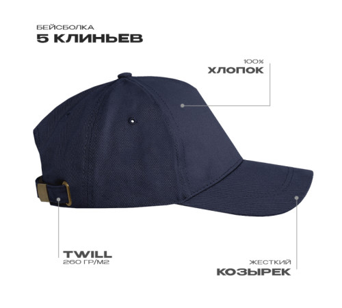 Бейсболка STAN 5 клиньев хлопок 260, 12 Тёмно-синий 56-58/ONE SIZE