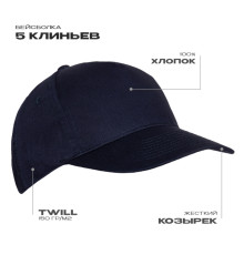 Бейсболка STAN 5 клиньев хлопок 150, 10L, Тёмно-синий