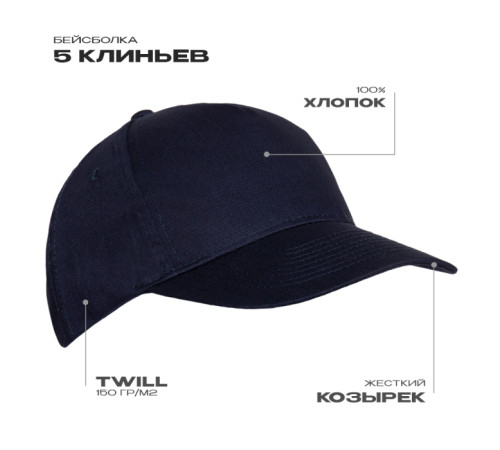 Бейсболка STAN 5 клиньев хлопок 150, 10L Тёмно-синий 56-58/ONE SIZE